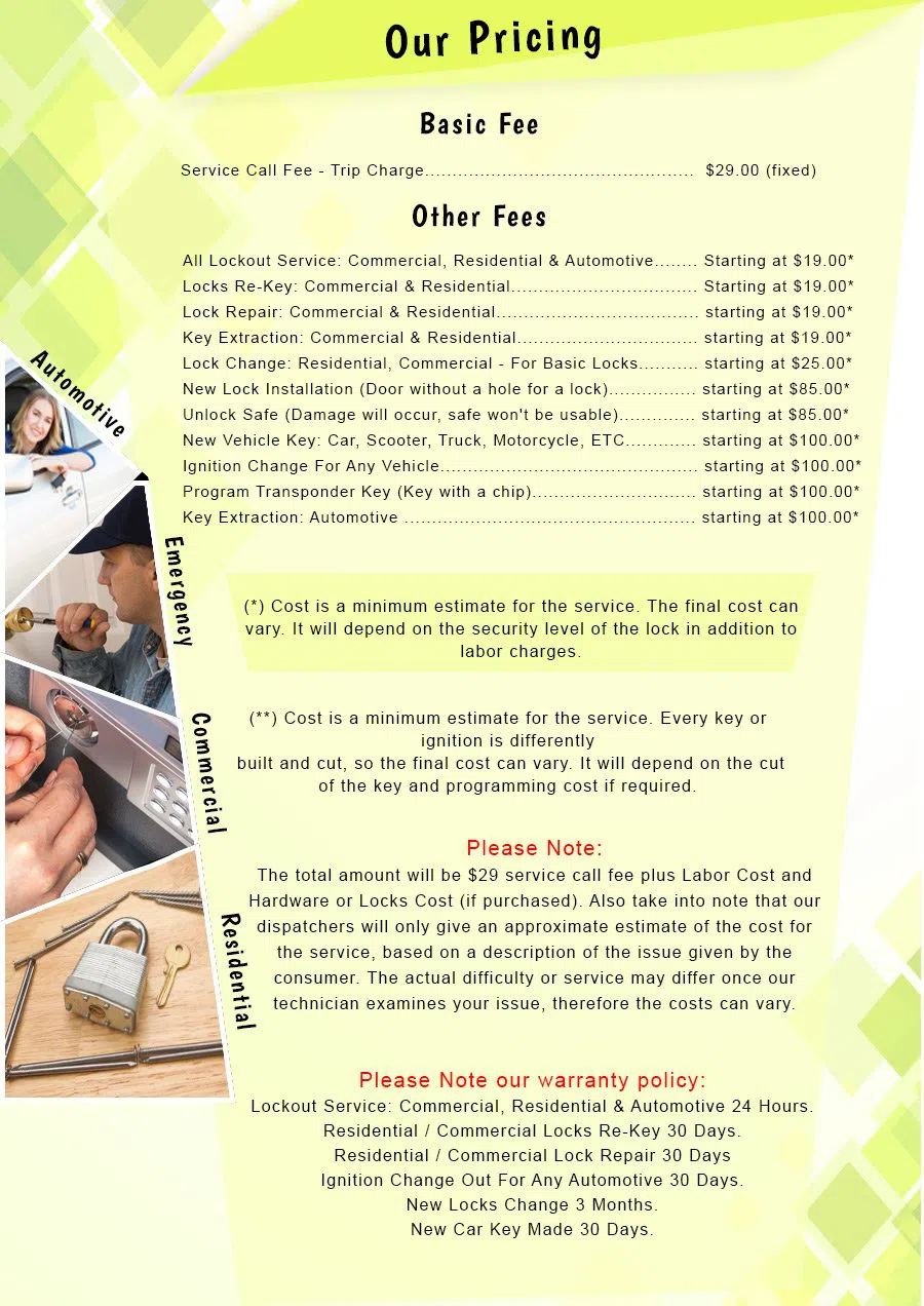 Lock Key Store Hamilton, OH 513-323-3097